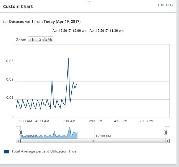 grouped interfaces.JPG